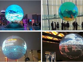 Spherical LED Displays