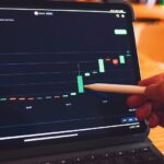 Forex Signals