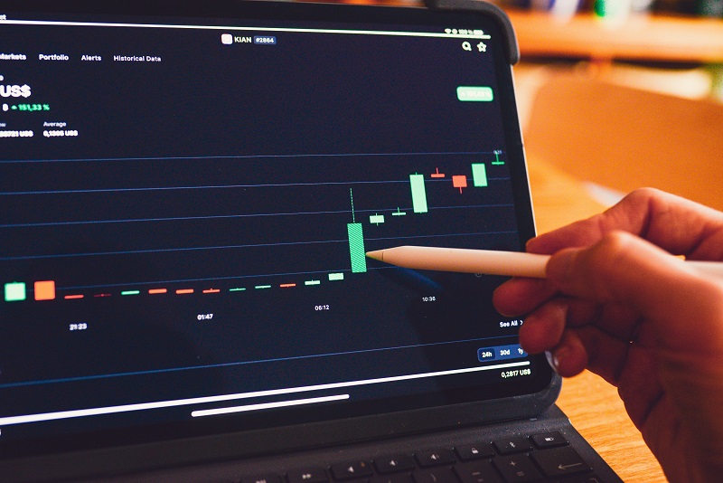Forex Signals