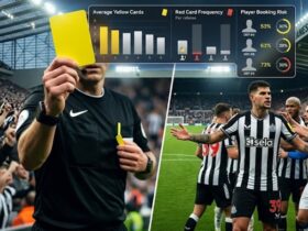 Card Betting Markets